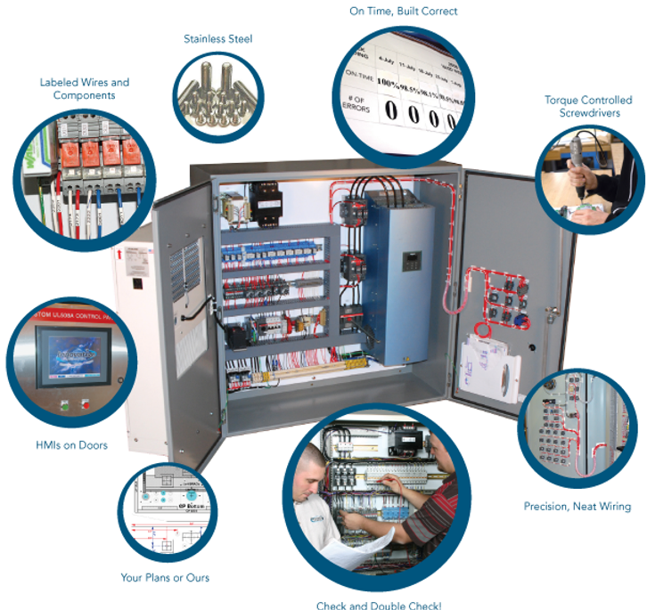 panelshop